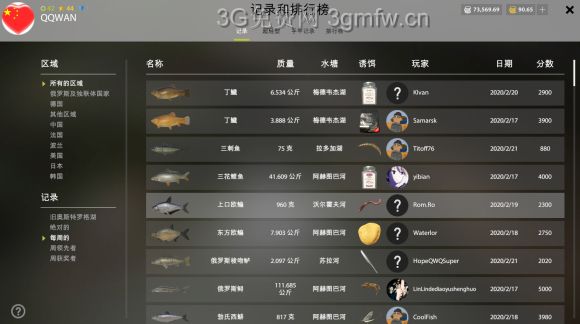 俄罗斯钓鱼4russianfishing4图文攻略