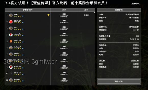 俄罗斯钓鱼4《russianfishing4》图文攻略