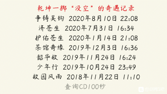 剑网3重置版争铸吴钩奇遇攻略