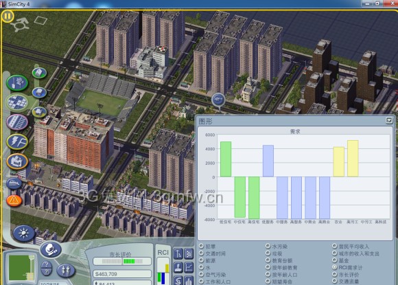 模拟城市4《SimCity4》建大型城市图文攻略