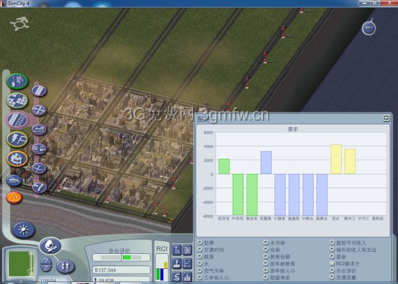 模拟城市4《SimCity4》建大型城市图文攻略