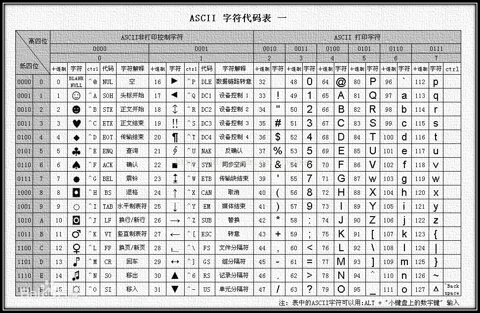 犯罪大师《crimaster》侦探的密码(上)答案是什么？