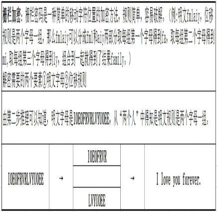 犯罪大师《crimaster》富豪的遗产答案是什么？