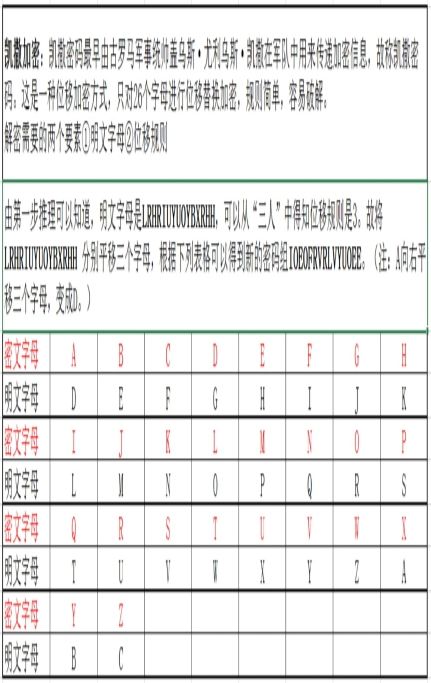 犯罪大师《crimaster》富豪的遗产答案是什么？