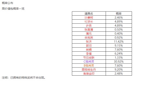 新三国杀新手入门攻略