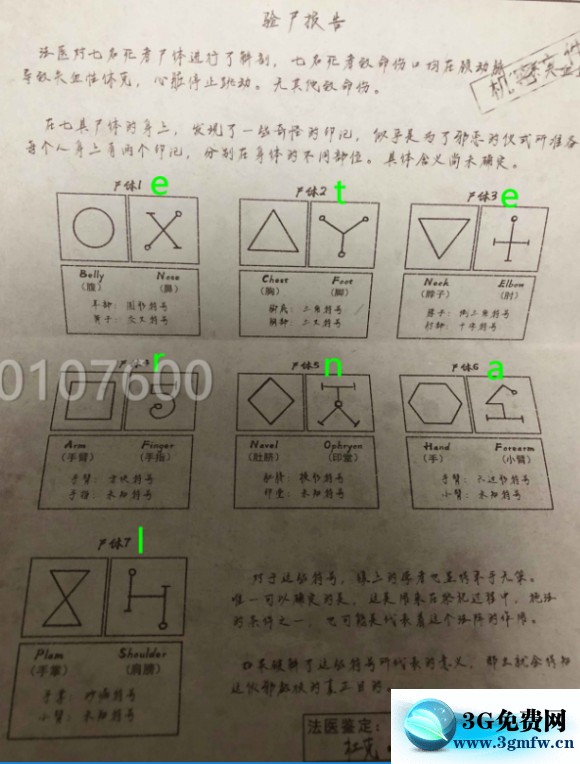 查茅斯恐怖事件攻略 查茅斯恐怖事件解锁内容