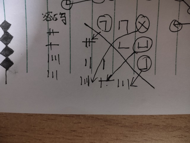 密室逃脱绝境系列7印加古城第三章攻略