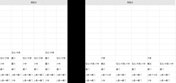 剑网三镜花别院第二十四关图文攻略