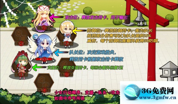 大家的幻想乡《minnanogensokyo》新手攻略