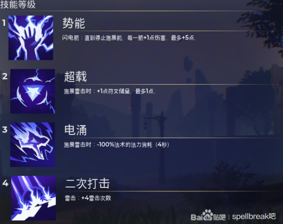 魔法吃鸡《Spellbreak》属性搭配攻略