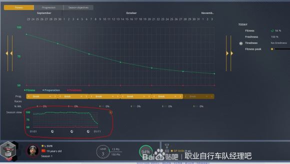 职业自行车队经理2020《PCM2020》车手模式图文攻略