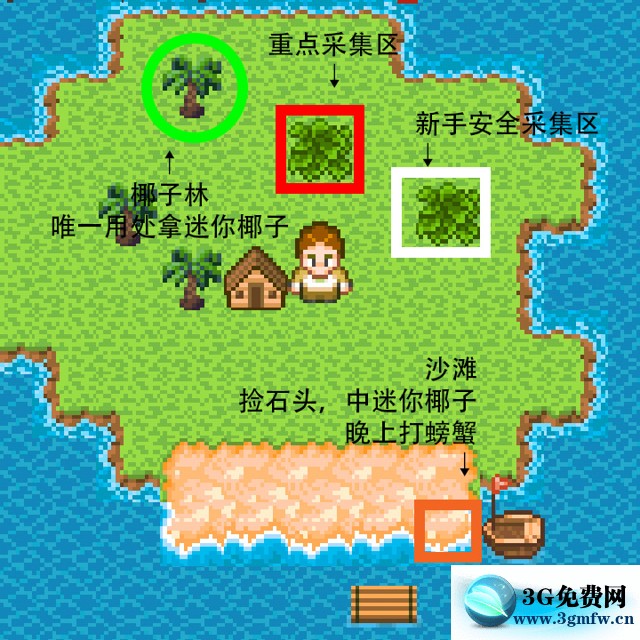 无人岛大冒险《SurvivalIsland》图文通关攻略