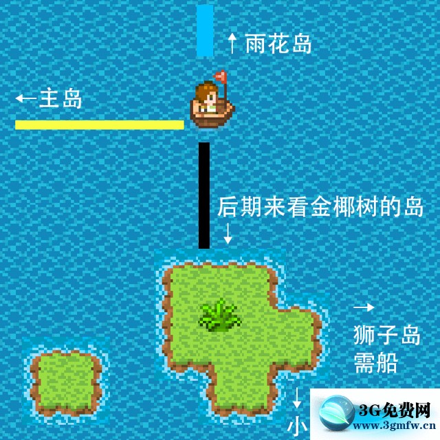 无人岛大冒险《SurvivalIsland》图文通关攻略