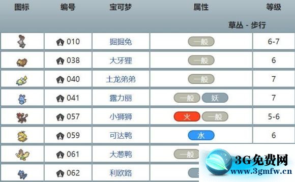 3DS《口袋妖怪XY》图文攻略