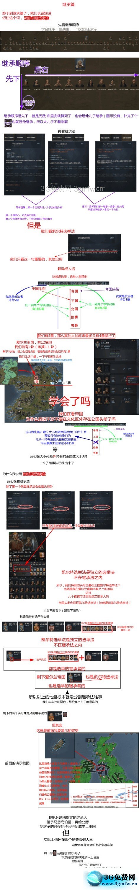 十字军之王3《CrusaderKings3》新手图文攻略