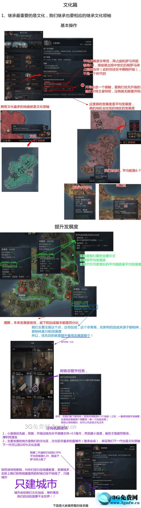 十字军之王3《CrusaderKings3》新手图文攻略