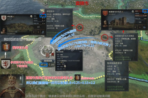 十字军之王3《CrusaderKings3》新手图文攻略