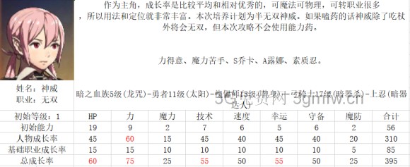 火焰之纹章IF暗夜图文攻略