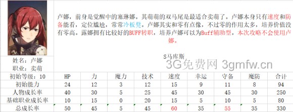 火焰之纹章IF暗夜图文攻略