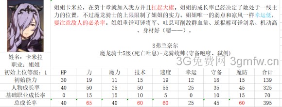 火焰之纹章IF暗夜图文攻略