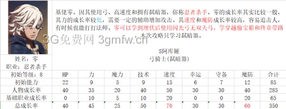 火焰之纹章IF暗夜图文攻略