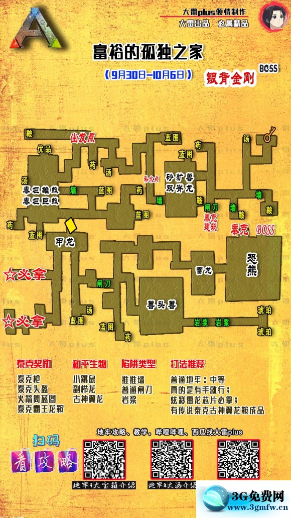 方舟生存进化手游富裕的孤独之家地牢攻略