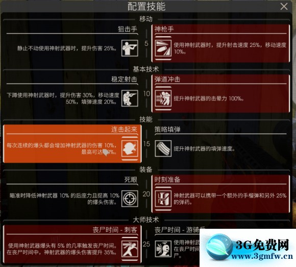 杀戮间2《KillingFloor2》神射攻略