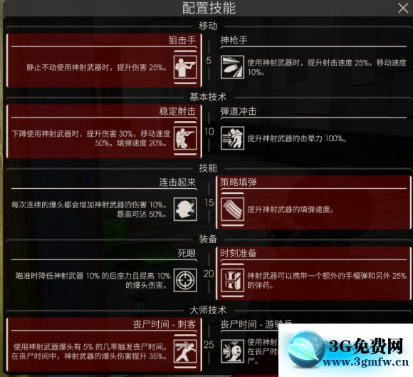 杀戮间2《KillingFloor2》神射攻略