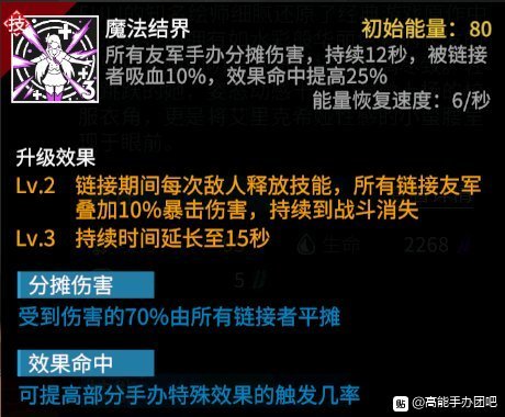 高能手办团冷门强力流派搭配攻略