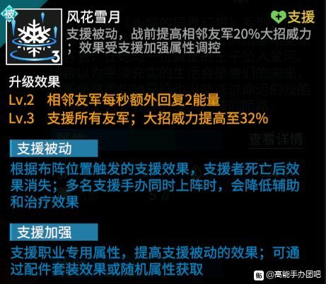 高能手办团冷门强力流派搭配攻略