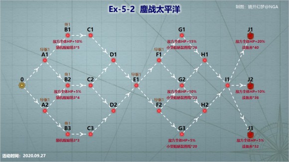 战舰少女R浩瀚的战场EX5攻略