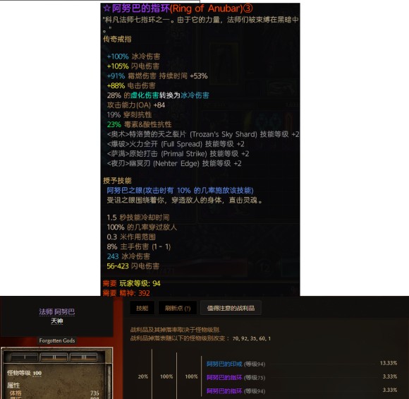 恐怖黎明《GrimDawn》特紫获取攻略