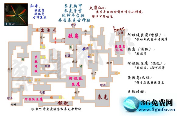 方舟生存进化手游愤怒的巢穴地牢攻略