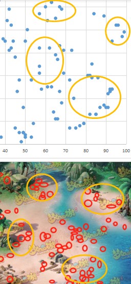 梦幻西游手游69地煞中3星及4星攻略