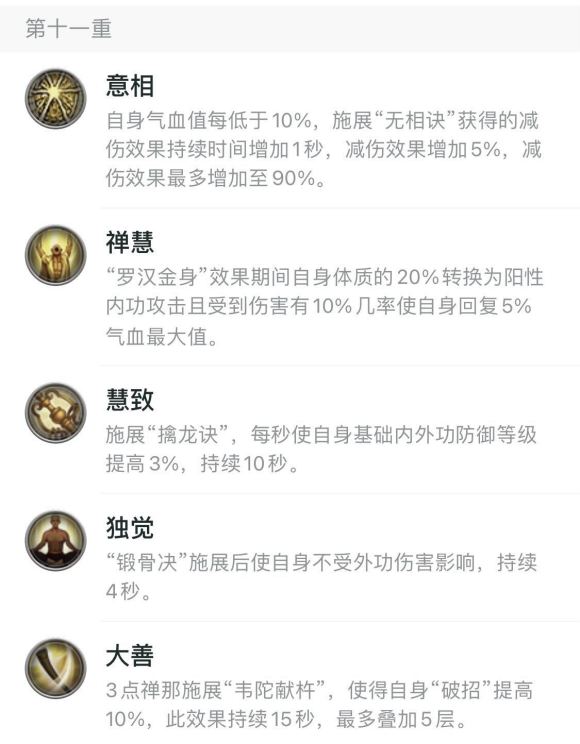 剑网三奉天证道版本T职业详细攻略