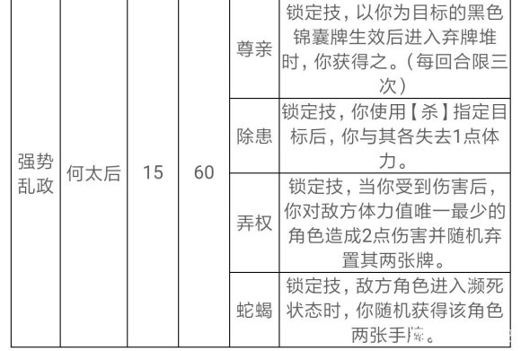 新三国杀戚宦之争活动宦官阵营攻略