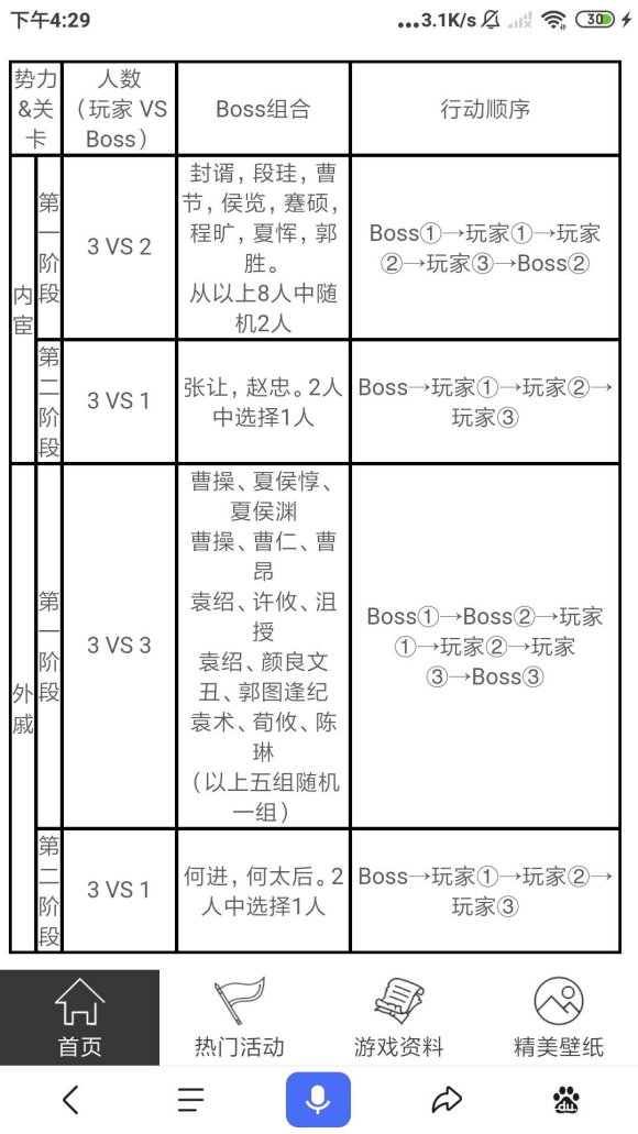 新三国杀戚宦之争活动宦官阵营攻略