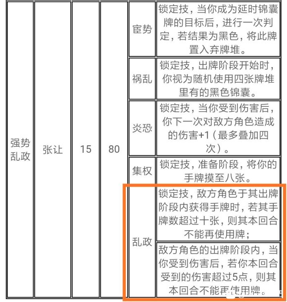 新三国杀戚宦之争活动宦官阵营攻略