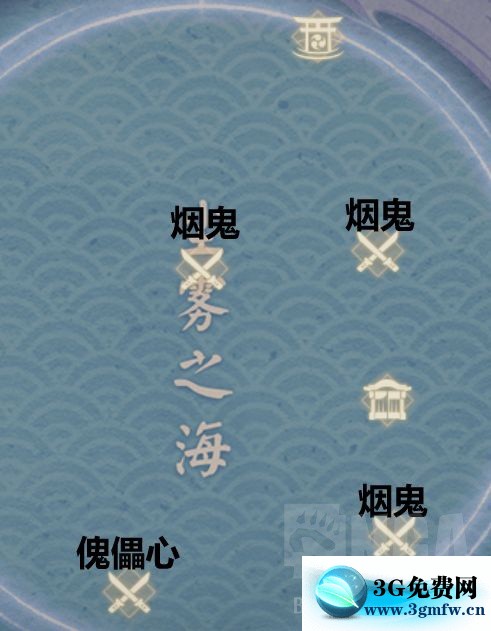 阴阳师永生之海随风航行活动攻略