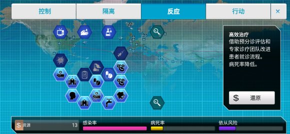 瘟疫公司《plagueinc》生化武器困难稳定攻略