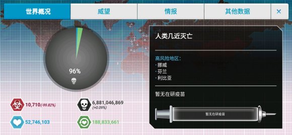 瘟疫公司《plagueinc》生化武器困难稳定攻略