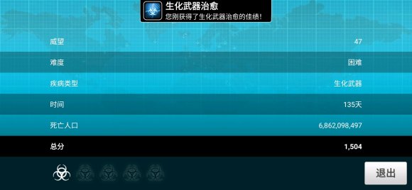 7 瘟疫公司 Plagueinc 生化武器困难稳定攻略