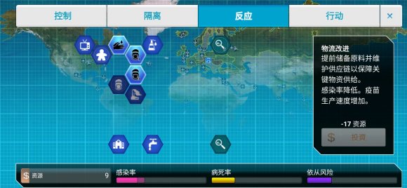 瘟疫公司《plagueinc》真菌困难稳定攻略