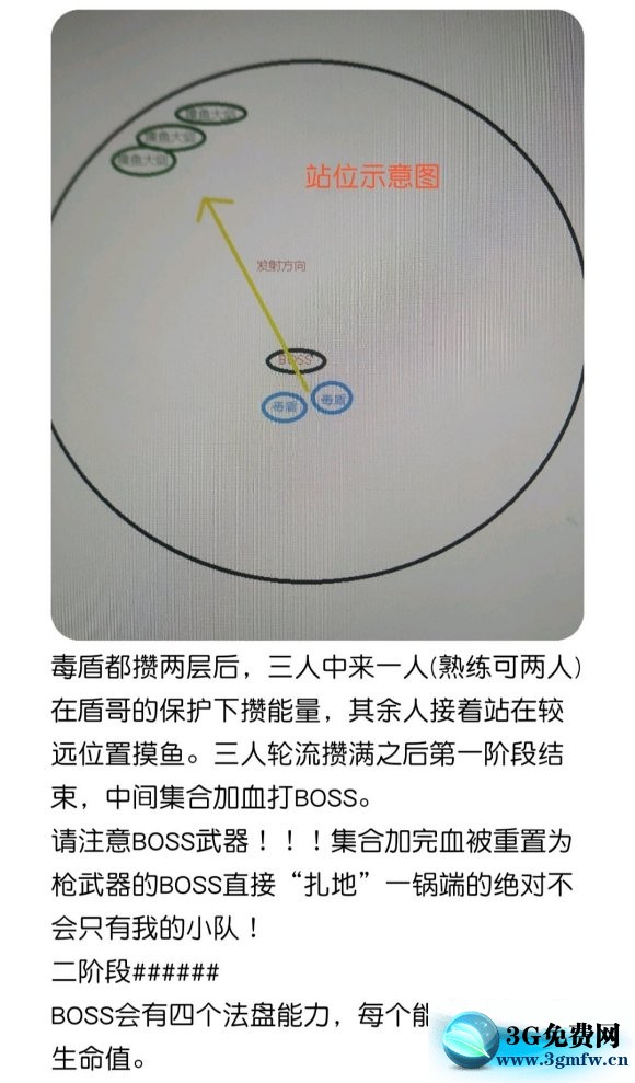 魔渊之刃试炼之地团本一攻略