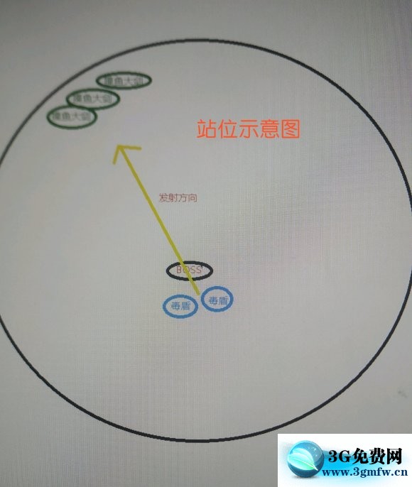 魔渊之刃试炼之地团本一攻略