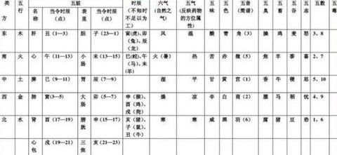 犯罪大师《crimaster》永恒之门答案是什么？