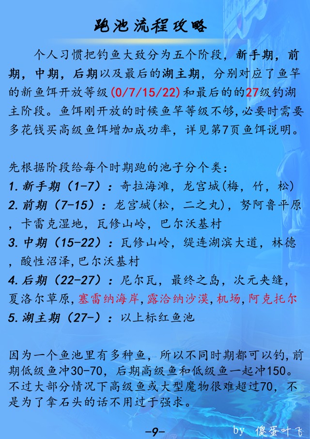 另一个伊甸超越时空的猫钓鱼流程攻略