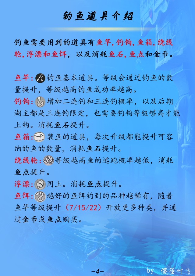 另一个伊甸超越时空的猫钓鱼流程攻略