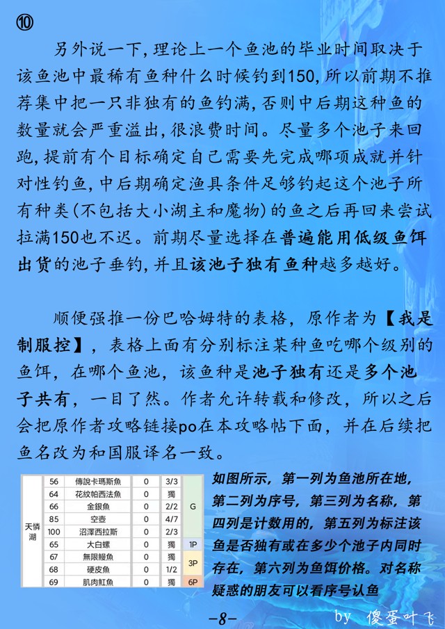 另一个伊甸超越时空的猫钓鱼流程攻略