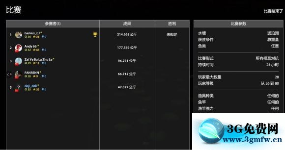 俄罗斯钓鱼4《RussianFishing4》鲤鱼湖攻略